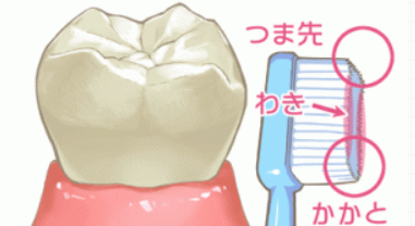 口腔ケアのお話